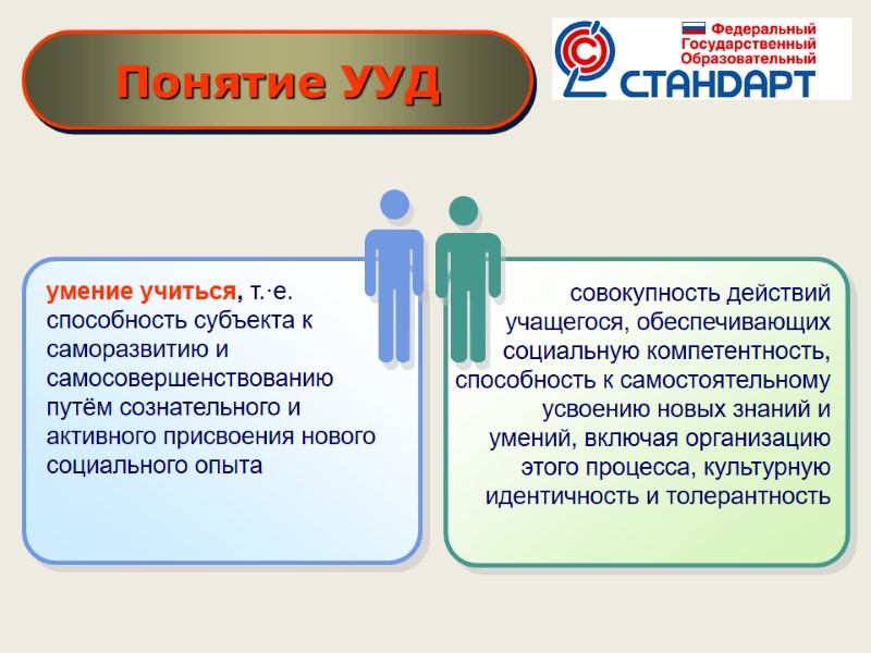 умение учиться, т.·е. способность субъекта к саморазвитию и самосовершенствованию путём сознательного и активного присвоения